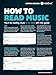 The Rockschool Guitar Method