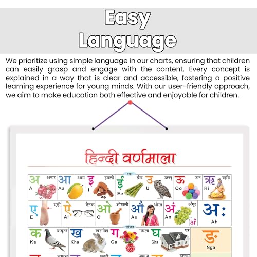 Image of GO WOO HINDI VARNMALA CHART HARD LAMINATED | Varnmala Vista: Ultimate Laminated Chart for Hindi Script Mastery