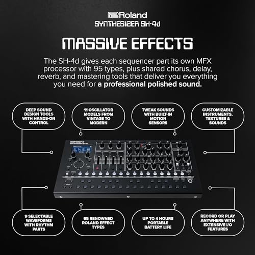 Image of Roland SH-4d Compact Desktop Synthesizer | 11 OSC Models | Professional Sound Design Tools | Perfect for Studio & Stage | Hands-On Workflow | Multitimbral Pattern Sequencer | Extensive FX