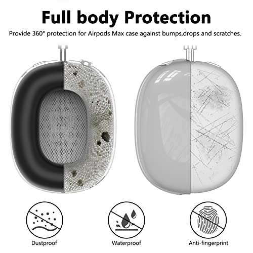Image of MINDRESY Silicone Case Cover for AirPods Max Headphones, Clear Soft TPU Ear Cups Cover /Ear Pad Case Cover /Headband Cover, Compatible with Apple AirPods Max (2024 /2020), USB-C, Black | Clear Soft TPU Ear Cups Cover /Ear Pad Case Cover /Headband Cover for AirPods Max,Transparent Accessories for Apple AirPods Max