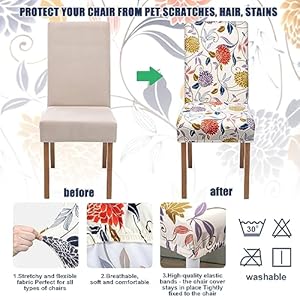 Chair Covers Set of 4, Stretch Xmas Kitchen Chair Cover Removable Washable Holiday Parsons Chair Slipcovers for Dining Room, Christmas Decoration, Ceremony, Universal Size Chair Covers Set of 4 Stretch Xmas Kitchen Chair Cover Removable Washable Holiday Parsons Chair Slipcovers for Dining Room Christmas Decoration Ceremony Universal Size