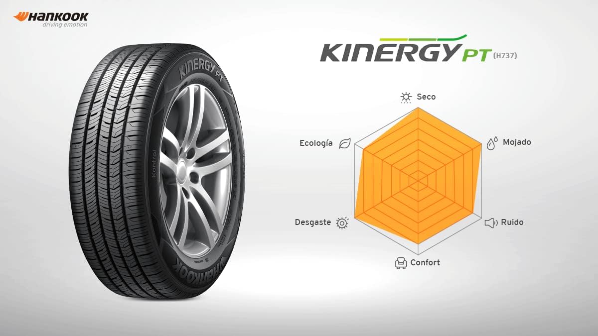 Hankook Kinergy PT (H737) Review: The Smart Choice for 205/55R16 Tires