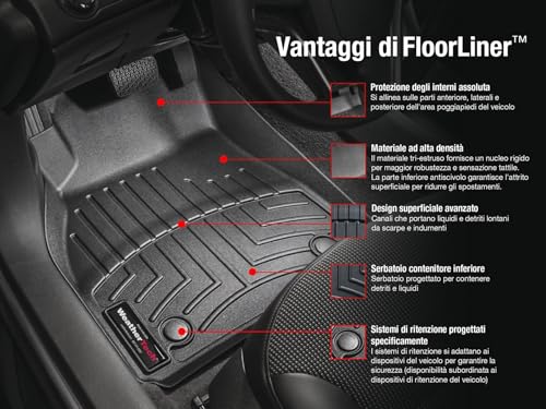 WeatherTech 44266-1-2 FloorLiners for 1997–2001 Jeep Cherokee XJ - Image 4