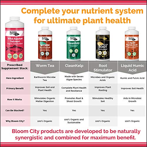 Organic Wild Fish Fertilizer And Plant Supplement, Great For Roots And Soil, Made From Sustainable Salmon, By Bloom City, Quart (32 Oz) #TOP5