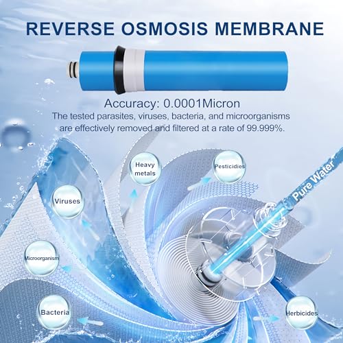 Portable Water Filter, Survival Pump Water Purification, with RO Membrane (0.0001 Micron)—Removing 99.999% of The Tested microorganisms—for Hiking, Camping, Emergency, and Outdoor Activities. - Image 4