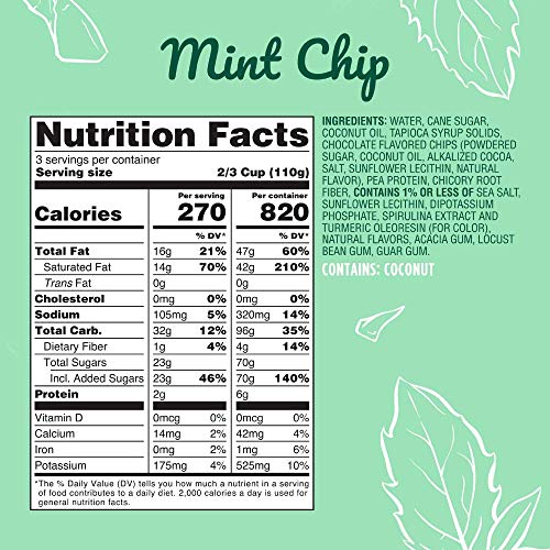 Ripple Fan Favorites Gluten Free Ice Cream | 100% Plant Based | Non-GMO, Non-Dairy, Soy Free, Lactose Free | 4 Pints in 3 Flavors, Mint Chip (2), Vanilla, & Chocolate