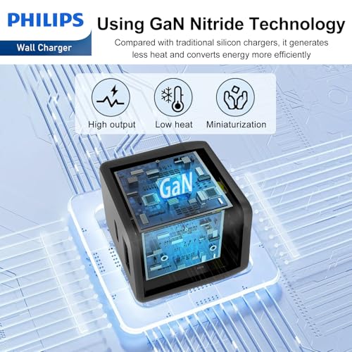 Philips USB A + USB C Wall Charger Adapter Plug 20W Dual Port Fast Charging |Safety | SAA Approved| Australia Standard| Compatible with iPhone 17/16/15/14/13/Pro/Pro Max| iPad (Black, 20W GaN Charger) - Image 6