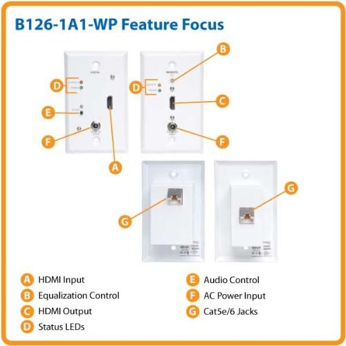Tripp Lite HDMI Over Cat5 / Cat6 Extender, Extended Range Wallplate Transmitter and Receiver for Video and Audio 1920x1200 1080p at 60Hz (B126-1A1-WP)