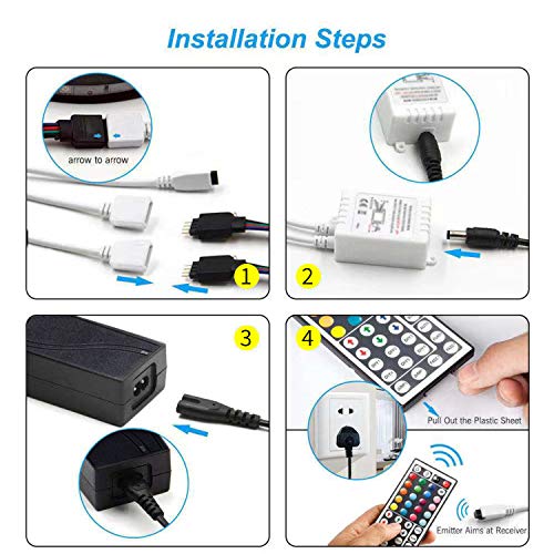 Tira de luces LED multicolor 10m con control remoto miniatura 6