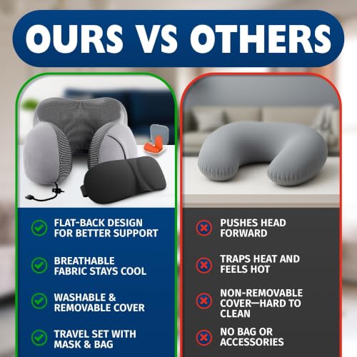 Image of Travel Neck Pillow for Airplane, 100% Memory Foam 11.4 inch x 5.5 inch