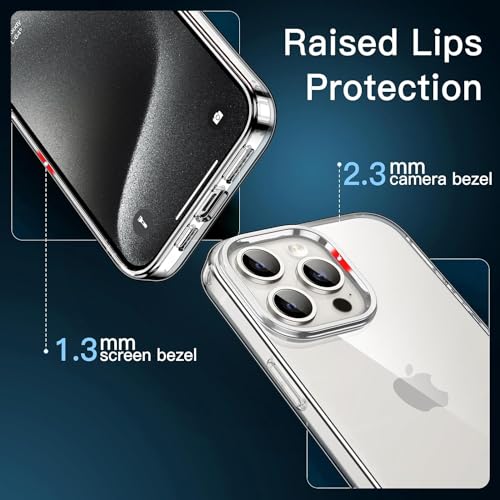 Image of ExpressB Back Cover for iPhone 15 Pro | Minimal Protect | Ultra Thin Anti Scratch Matte Finish Case for iPhone 15 Pro (Clear Soft TPU)