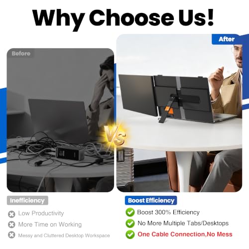 Image of 14.2 inch Laptop Screen Extender, 1.3lbs Ultra-Light Laptop Monitor Extender Dual Screen with 1080P FHD IPS, USB-C /HDMI Plug n Play Portable Monitor for Laptops 13-17 inch (Win /Mac /Chrome /Android)