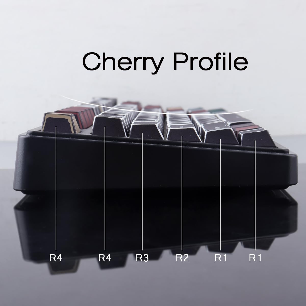 PBT ISO Keycaps 132 Keys Japanese Manga Keycaps, Manga Mixed Light Black Cherry Profile Dye Sub Custom Keycap for Cherry MX Switch German QWERTZ Layout Meccanical Keyboards