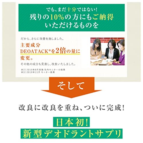 シックスセンスラボ BoDEO360(ボデオ360)日本製【あらゆるニオイに対応した全方位型デオドラントサプリ】業界高配合DEOATAK(デオアタック)🄬1,200㎎配合 約1ヶ月分90粒入り の商品画像 6