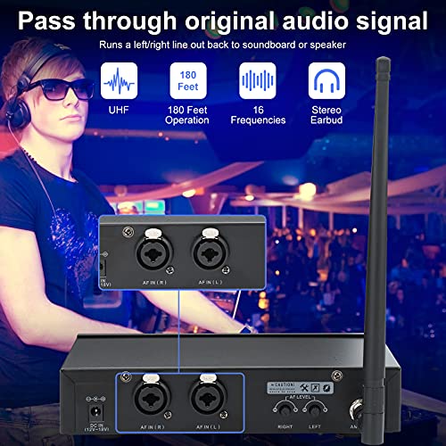 Levusu I5 Uhf Wireless In-Ear Monitor System With Earphone,180Ft, Rack Mount, Professional Iem Stereo System Transmitter And Beltpack thumb #3