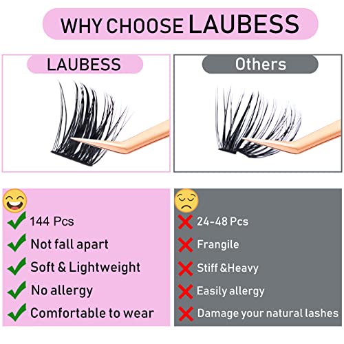 Image of Lash Extension Kit LAUBESS Lash Clusters Kit Cluster Eyelash Extensions Kit Eyelash Clusters Lash Bond and Seal Waterproof Tweezers Brush Lash Glue Remover (Kit 01-D-Mix14-18)