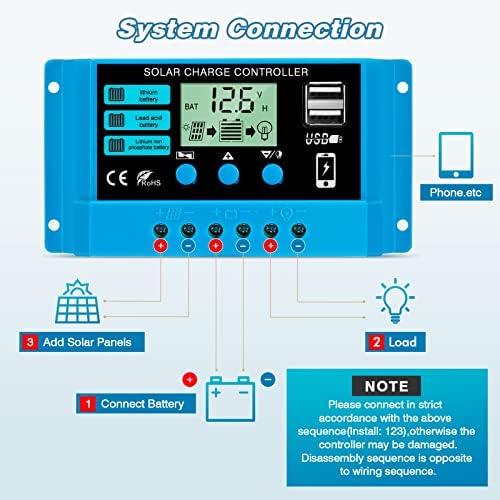 PAIRIER Solar Charge Controller 30A Solar Panel Controller 12V/24V PWM Auto Paremeter Adjustable 5V 3A Dual USB Port LCD Display Solar Panel Battery Regulator