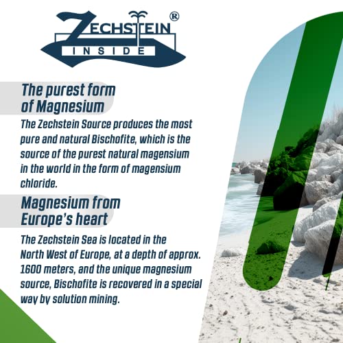 Surpass-Care Magnesium Recovery Gel For Athletes | Boosts Post-Activity Recovery & Performance | Helps Prevent Cramps | Sepitonic & Zechstein High-Absorption Topical Magnesium Source (6.76Oz) #TOP3