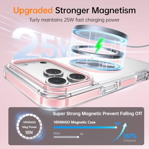 Coque iPhone 17 Pro Max antichoc transparente pour un usage quotidien intensif