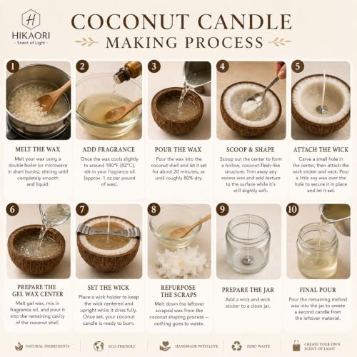 Image of DIY Coconut Candle Making Kit | Soy & Gel Wax | Vanilla & Sandalwood Scent | Long-Lasting Clean Burn