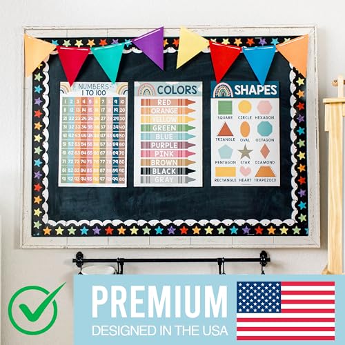 Hadley Designs Educational ABC Posters for Classroom Wall Decor - Preschool Learning Posters for Toddlers 1-3, Shapes Color 1-100 Number Chart & Alphabet Poster, Daycare Playroom Homeschool Essentials — view 3