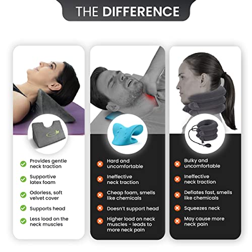 Lumia Wellness Cervical Traction Wedge Pillow - Neck And Shoulder Relaxer, Cervical Spinal Correction, Tmj Pain Relief, Occipital Release Tool #TOP2