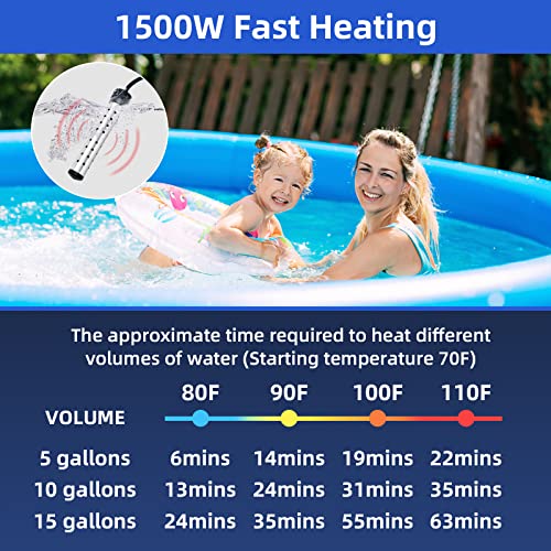 Immersion Water Heater, 1500W Portable Water Heater with LCD Thermometer & Stainless-Steel Guard, Heat 5 Gallons of Water in Minutes Bucket Heater Hot Tub Heater for Home Travel Camping Mini Pool - Image 5