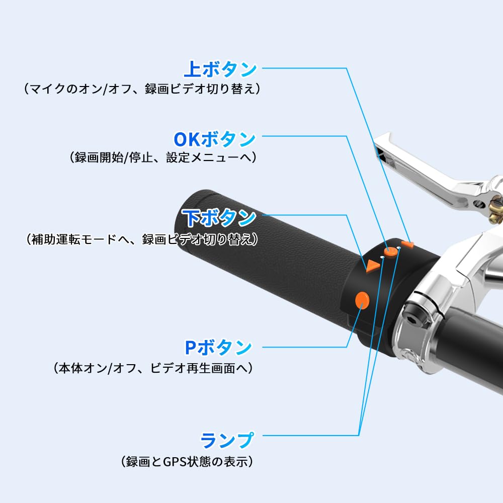 Amazon.co.jp: Motocam 自転車ドライブレコーダー 自転車ミラー