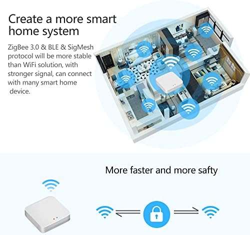 2 In 1 Wireless Gateway ZigBee 3.0 Bluetooth 5.0, eMylo ZigBee Bluetooth Tuya Smart Gateway Wifi 2.4G Work with Smart Life and Tuya APP, Home Bridge Remote Controller Compatible with Alexa&Google Home