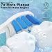 GERAGER Replacement Toothbrush Heads for Philips Sonicare Replacement Heads, Replacement Brush Heads Compatible with Philips SoniCare Electric Toothbrushes Handle, for Snap-on System,12 Packs