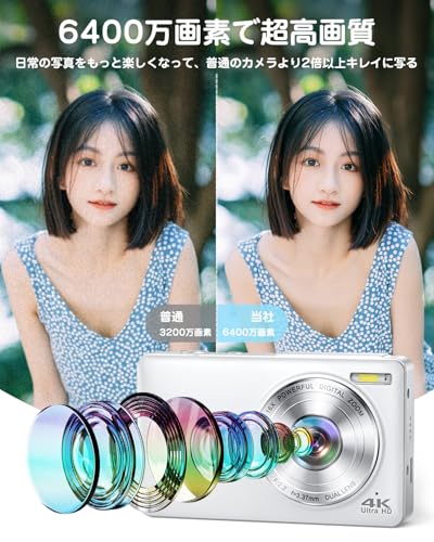 ToAuite 4Kデジカメ TAUDC413-1 の商品画像 5