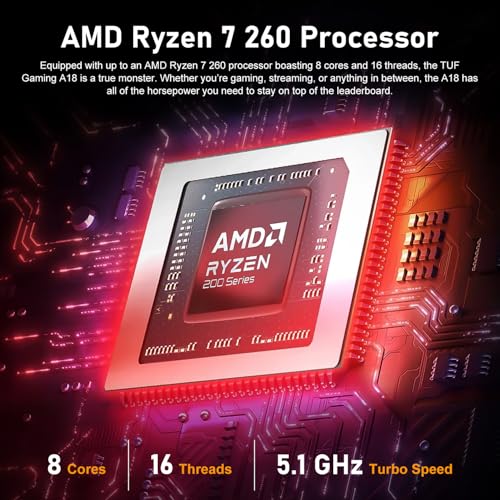 Image of PCONLINE ASUS TUF 18-Inch RTX 5060 AMD Ryzen 7 260 Gaming Copilot AI Laptop | A18 FHD+ 144Hz /3ms Display, Customized 16GB - 64GB DDR5, 1 - 4TB SSD, , RGB Backlit KB, FHD Camera, HDMI, Windows 11 Home