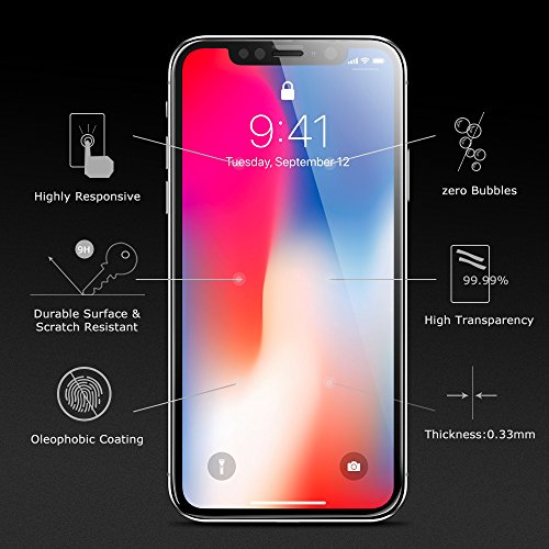 Coolreall iPhone X/10 Pellicole Protettive, [3D
