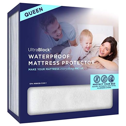 UltraBlock Queen Size Waterproof Mattress Protector - Premium Soft Cotton Terry Cover