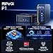 NiPoGi Pinova P1 Mini PC Windows 11 Pro,Mini PC AMD Ryzen 4300U(Up to 3.7 GHz,Βeats N150/N97),16GB RAM 512GB M.2 SSD Mini Computer,Triple 4K@60Hz Display/USB 3.2/Type-C/HDMI/WiFi/BT for Life
