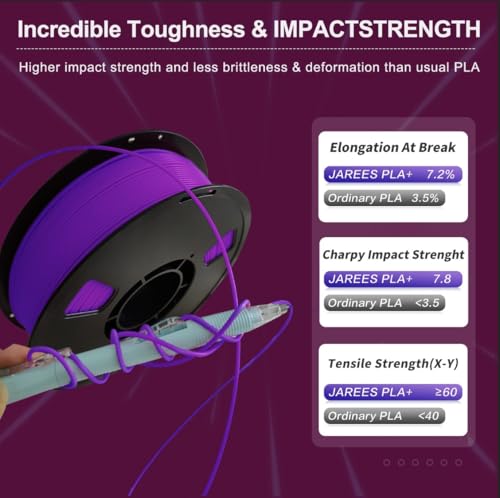 Image of PLA Filament 1.75mm Purple 1KG, 3D Printer Filament Dimensional Accuracy + /- 0.02mm, High Speed1kg Spool(2.2lbs) Fit Most FDM 3D Printers