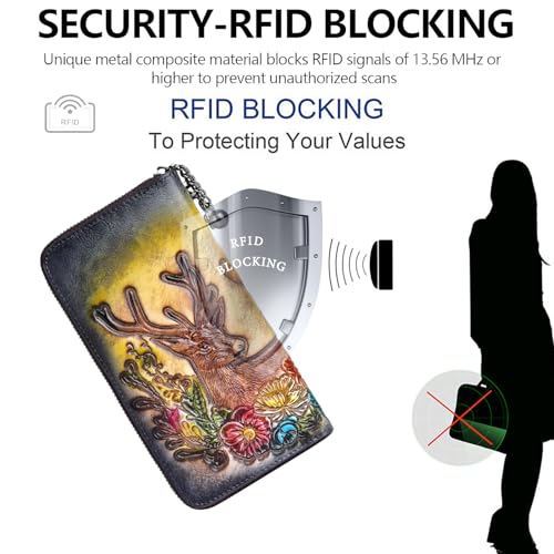 Image of Wallet Genuine Leather for Women - with RFID Blocking Card checkbook ID Slot Large Capacity Vintage style (deer black)