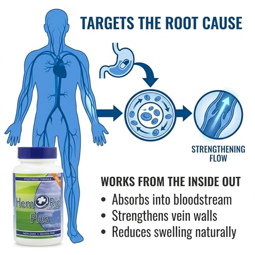 HemRid Plus Hemorrhoid Support Supplement