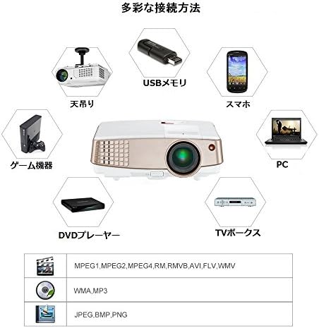Amazon 小型 プロジェクターiphone Android スマホ直接に接続可 有線ミラーリング Led Lcd Hd 2800ルーメン 明るさ ホーム シネマ ゲーム 用 Usb Hdm Vga In Av入力対応 スピーカー内蔵 Cweug ホームプロジェクター Amazon 小型 プロジェクターiphone Android スマホ直接に接続可 有線ミラーリング Led Lcd Hd 2800ルーメン 明るさ ホーム シネマ ゲーム 用 Usb Hdm Vga In Av入力対応 スピーカー内蔵 Cweug ホームプロジェクター