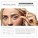 MADLUVV Eyebrow Shaper Stencils, Reusable Brow Mapping Template for PMU Professionals, Semi-Permanent Makeup Mapping, 6 Stencils (3 Stencil Shapes in Both Petite and Regular Sizes) - Low Profile Set