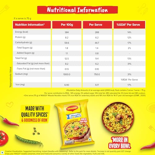 MAGGI 2-Minute Instant Noodles, Masala Noodles With Goodness Of Iron, Made With Choicest Quality Spices, Favourite Masala Taste, 70g/75g Pouch (weight may vary)