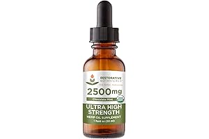 Ultra High Strength 2500mg Hemp Oil Chocolate Mint