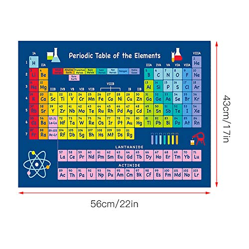 Pôster educativo Aibecy 43 x 56 cm, 1 folha da tabela periódica de elementos ciência e química para
