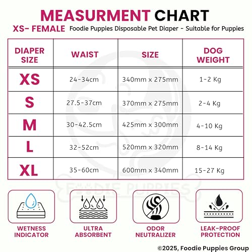 Image of Foodie Puppies Disposable Dog Diapers for Female Dogs - (XS) | Absorbent Female Dog Diapers with Leak Protection | Female Dogs in Heat, Excitable Urination, or Incontinence