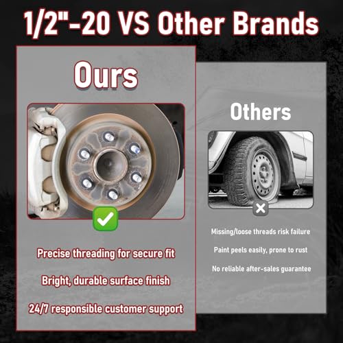 12Sets 1/2-20 Trailer Studs with Nuts Fit Lippert Dexter 2000-7000LB Axles by Lumanious - Used condition - Image 6