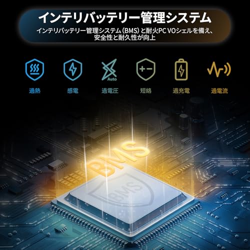 NEEWER BASICS Vマウントバッテリー PS099E の商品画像 5
