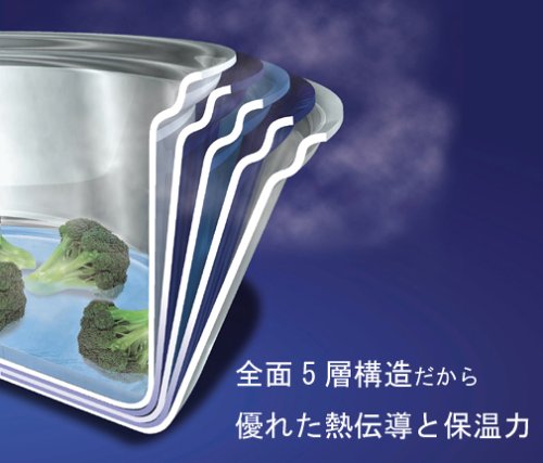 Amazon｜ビタクラフト 両手鍋 IH対応 ステンレス 蓋付 10年保証