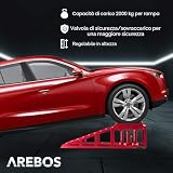 AREBOS B079ZXCRT2 lato 2