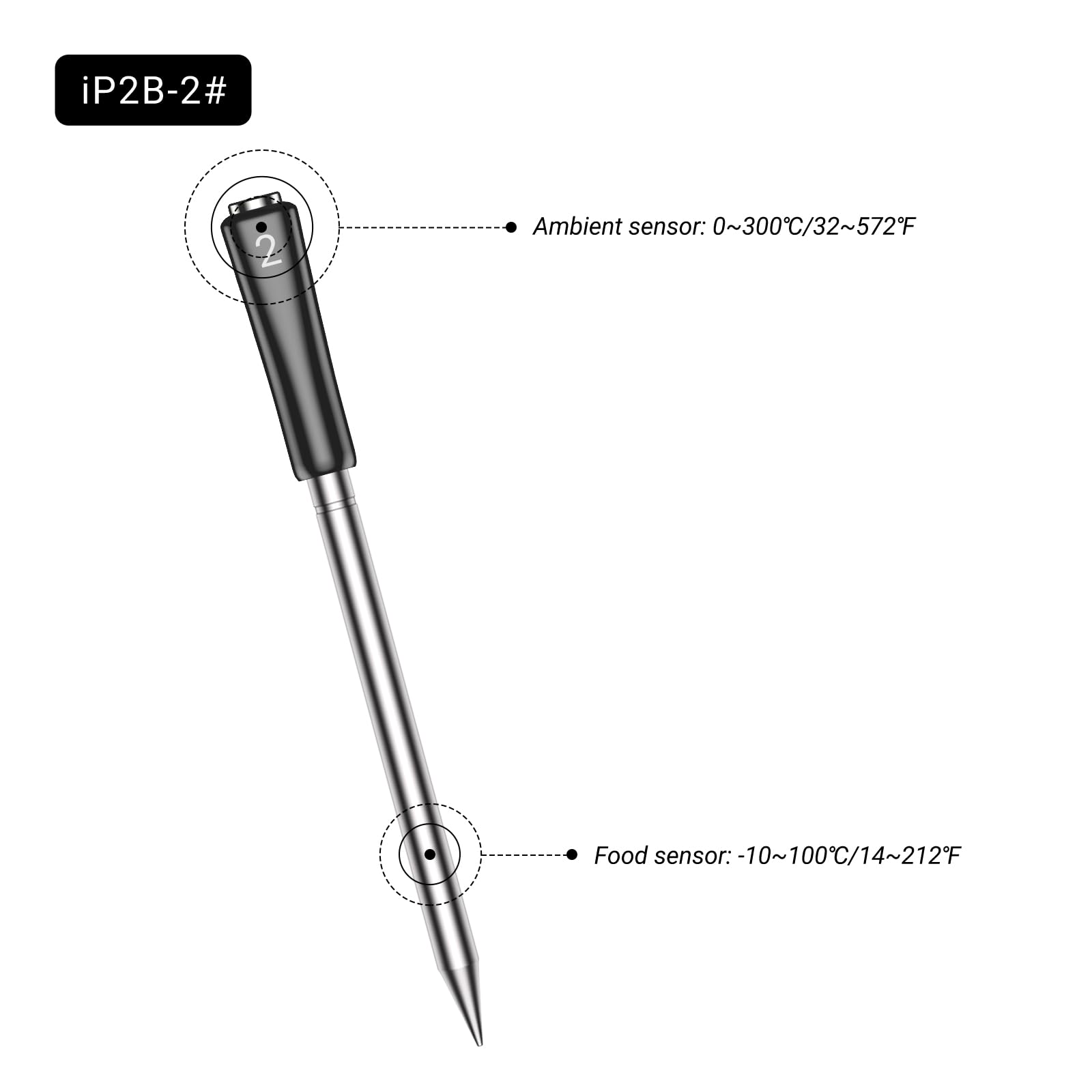 INKBIRD Sonda di carne senza fili n. 2 per il termometro senza fili INT-14-BW