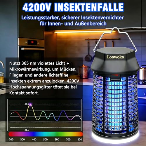Insektenvernichter Elektrisch Mit 3 m Verlängertem Kabel, 4200V Mückenlampe Mit LED-Licht… – Ansicht 4